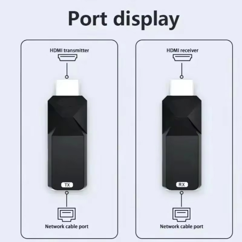 50M 1080P 60Hz HDMI-Compatible - Home Cinema Wireless ulasan dan harga