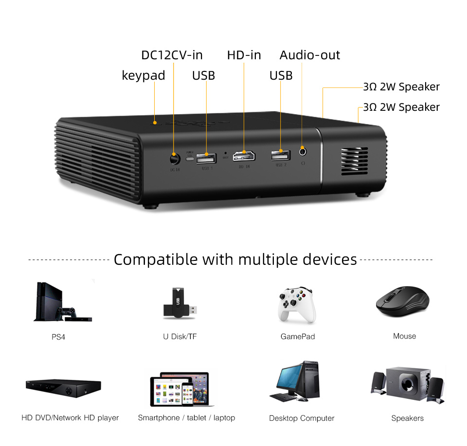 BYINTEK U30 Top Sale 3D 4K Pro - Home Cinema Wireless ulasan dan harga